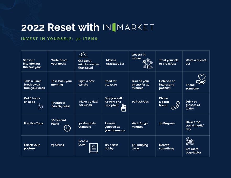 2022 Reset with InMarket-Calendar-v1