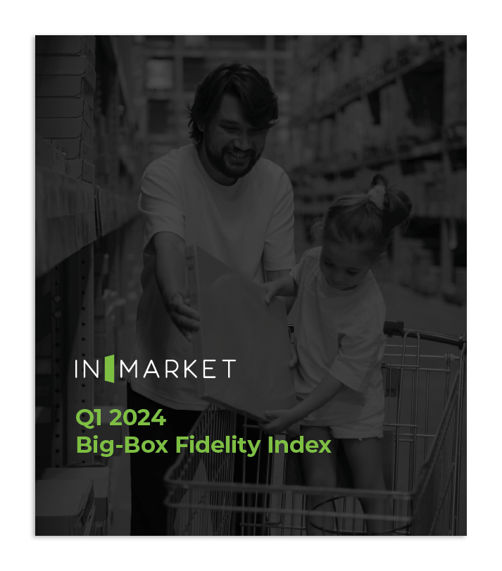 Big-Box-Fidelity-Index-Social-Images-Cover-Photo-Q1-2024