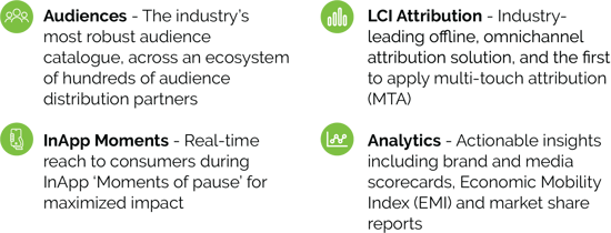 Enhanced Functionality & Capabilities