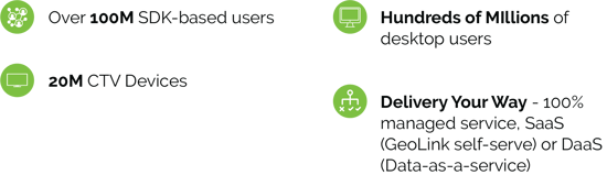 Greater Scale, Flexibility & Channels