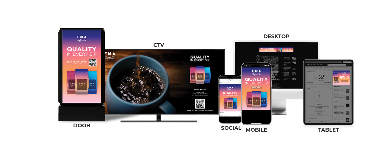 Omnichannel Collage