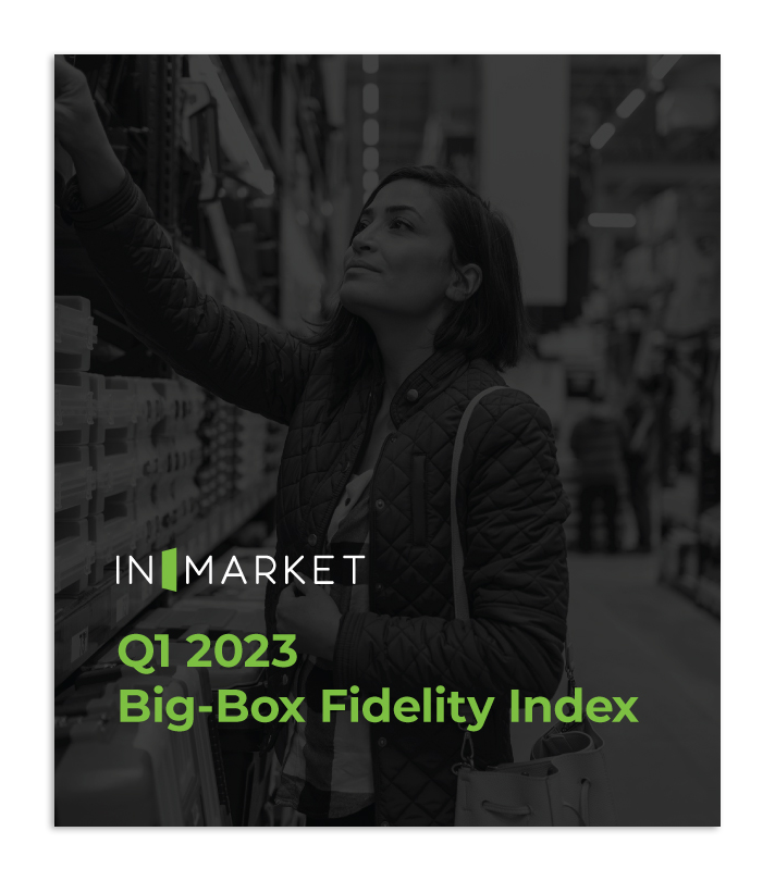 Q1-2023-Big-Box-Fidelity-Index-Social-Images-v1-Cover-Photo copy