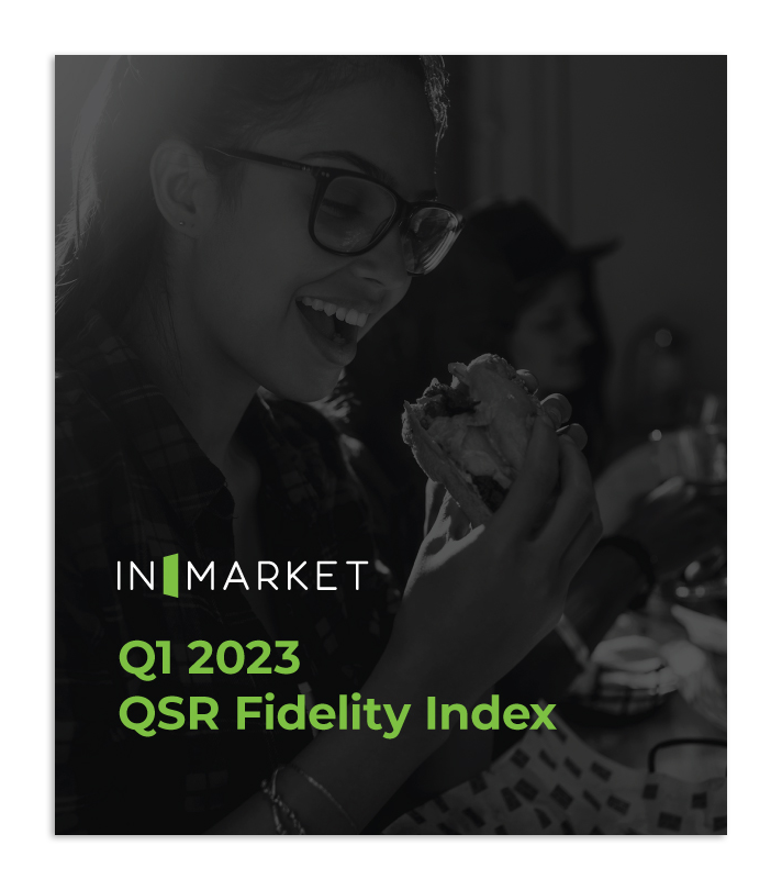 Q1-2023-QSR-Fidelity-Index-Social-Images-v1-Cover-Photo Dropped