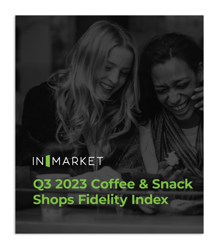 Q3-2023-Coffee-_-Snack-Shop-Fidelity-Index-Social-Images-v3-Cover-Photo Dropped
