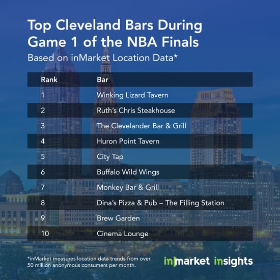 Social-Graphic-for-Cleveland-Bars-2.jpg