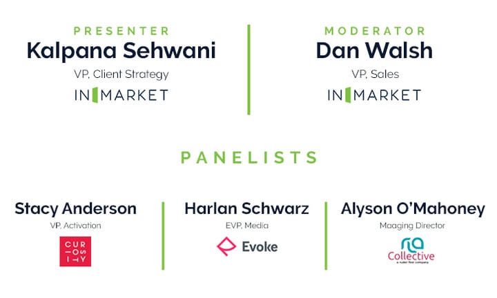 SpeakerInfo_MidMarketInvite_V3