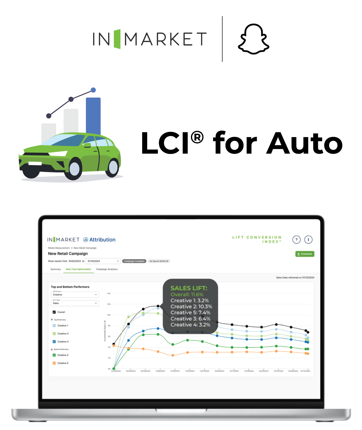 LCI-for-Auto-Announcement-Assets-LCI-dashboardv1-v1